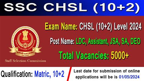 Ssc Chsl Apply Online Vacancies Online Apply Date Youtube