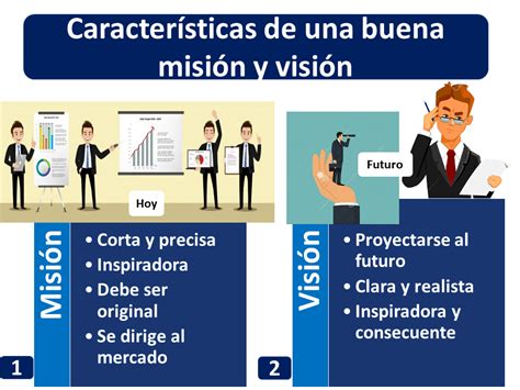 Qu Es La Misi N Visi N Y Valores De Una Empresa