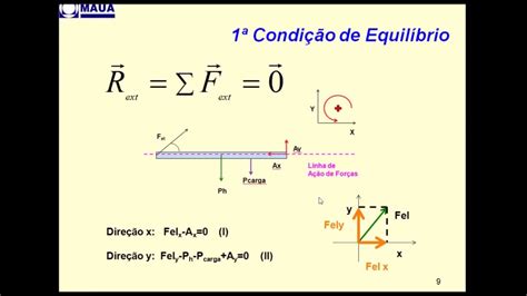 Efb F Sica I Equil Brio Youtube