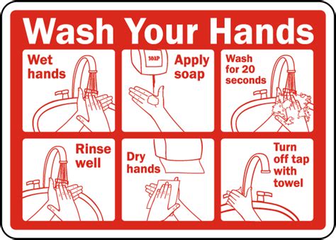 Hand Wash Sign