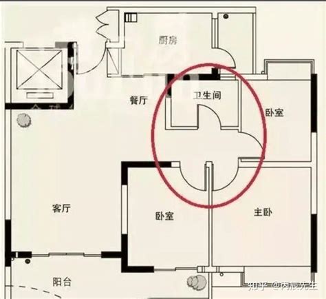 风水学 庭院风水煞图解与破解方法 知乎