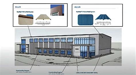 2 Leaders Oppose Concrete Storage Near Future Danbury School