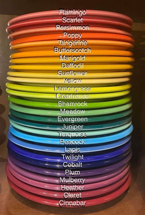 Fiestaware Color Chart Pre 86 Fiesta Color Chart 2014 \\ , 59% OFF