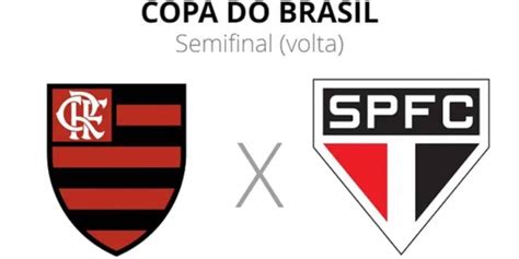 Flamengo X São Paulo Onde Assistir Horário Prováveis Escalações E