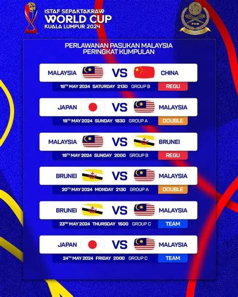 Piala Dunia Sepak Takraw Final Live Perlawanan Malaysia