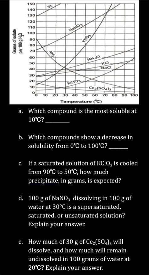 Answered Part A 1 Examine The Following Bartleby