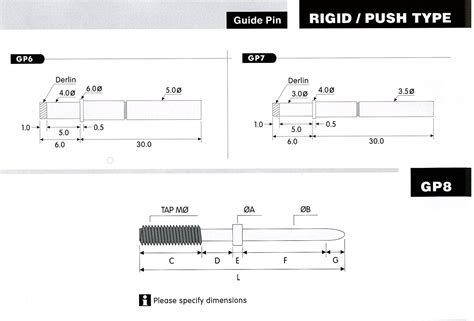 Rigidpush Type Pico Electronics