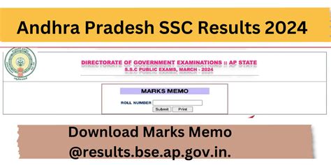 Ap Ssc Results Out Check Manabadi Website Link