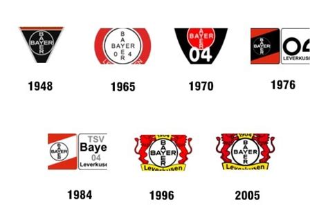 Bayer Leverkusen Logo And Symbol Meaning History Png