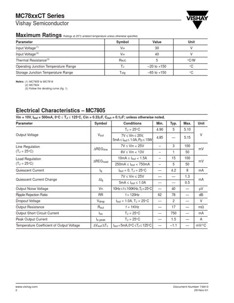 Mc Ct Datasheet Mc Xxct Terminal Fixed Positive Voltage Regulator