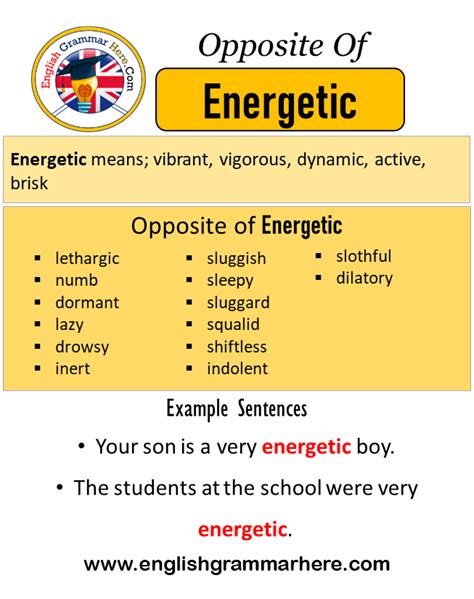 Opposite Of Common, Antonyms of Common, Meaning and Example Sentences ...