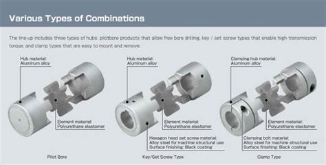 Spider Couplings Curved Jaw Couplings