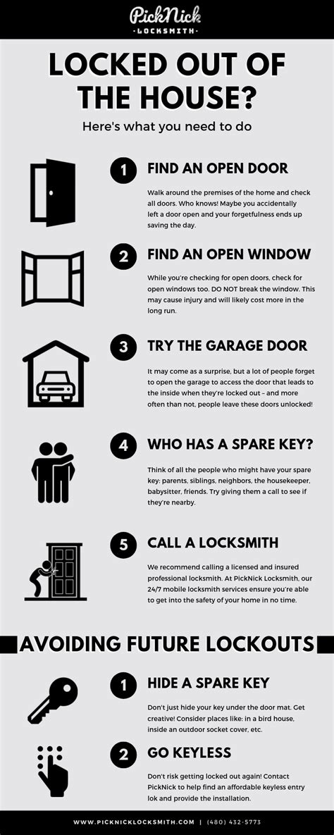 Locked Out Of The House Heres What You Need To Do Picknick Locksmith