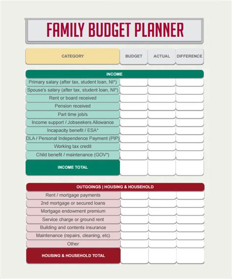 Awe-Inspiring Examples Of Info About Family Budget Planner Printable - Catfeel