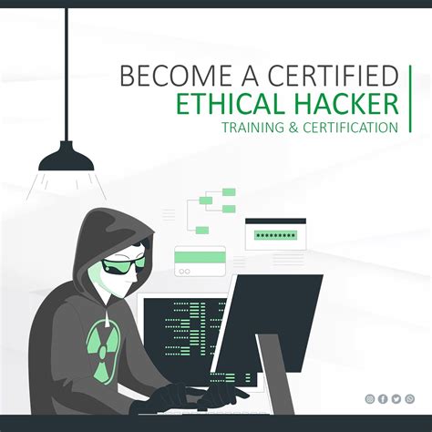 Ethical Hacking Course In Malappuram Ethical Hacking In Perinthalmanna