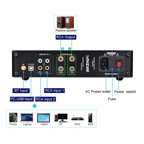 Brzhifi X10 High Fidelity Power Amplifier 2x300w Bluetooth 50