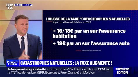 La hausse de la taxe catastrophes naturelles répercutée sur le prix