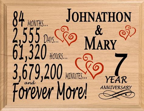 7 Year Anniversary Gift Sign Personalized 7th Wedding Anniversary ...