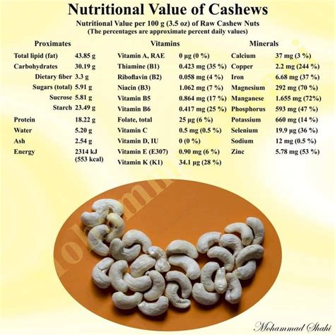 Nutritional Value Of Cashews Cashew Cashews Nuts Nutrients