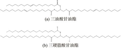 三油酸甘油酯三硬脂酸甘油酯固体脂肪含量标准物质的研制及定值方法