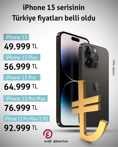 Iphone Serisinin T Rkiye Fiyatlar Belli Oldu