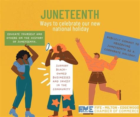 The Significance Of Juneteenth In Emancipation Day Celebrations