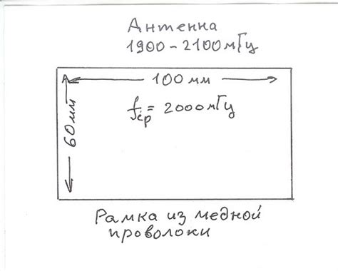 Антенна 1900 2100 мгц
