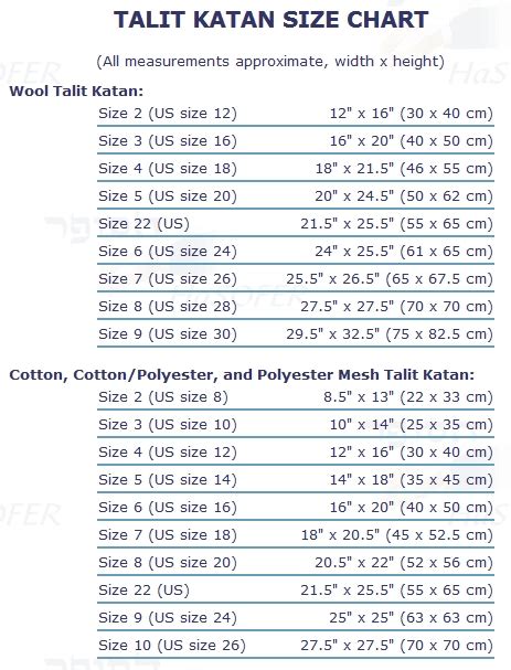 Kippah Size Chart: A Visual Reference of Charts | Chart Master