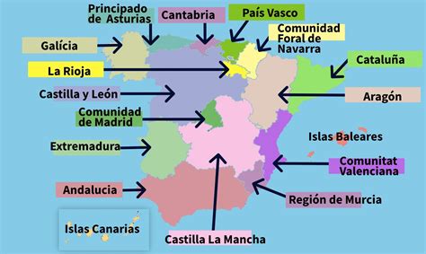 Los Territorios De Espa A