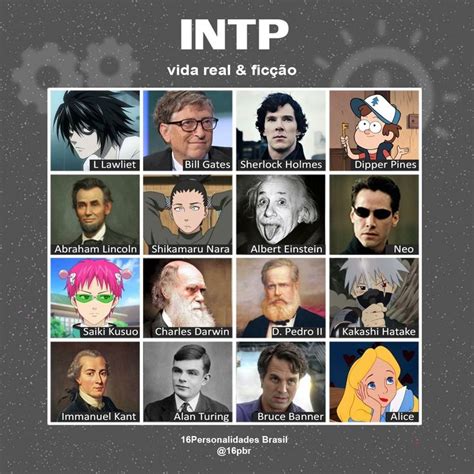 Pin De L Via Santos En Intp Tipos De Personalidad Intp Mbti