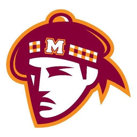 Maryville Scots Maryville College Maryville Tennessee Sports Logos