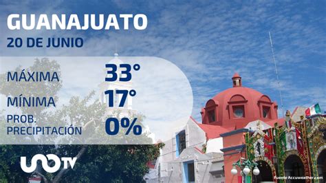 Clima En Guanajuato Para El 20 De Junio De 2023 UnoTV