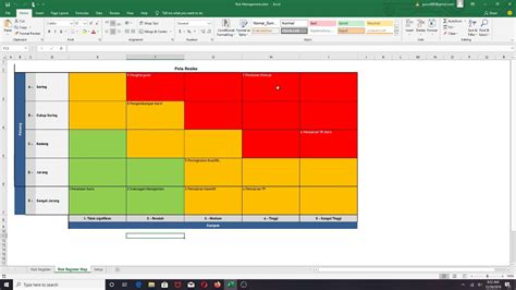 Peta Manajemen Resiko Excel YouTube