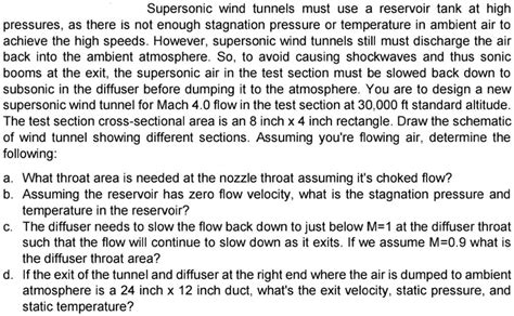 Solved Aerodynamics Supersonic Wind Tunnel Supersonic Wind Tunnels