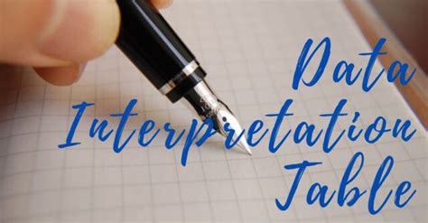 Data Interpretation Table Concept Questions Solutions And Examples