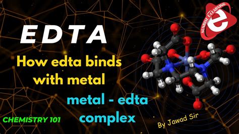 EDTA Structure How EDTA Binds Metal Ion Coordination Chemistry