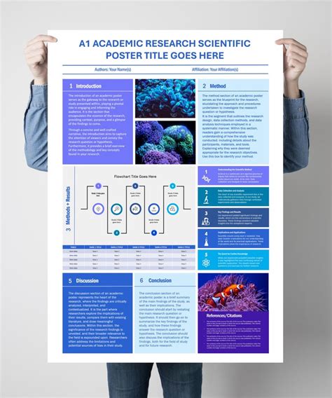 A1 Powerpoint Academic Scientific Poster Template - Make Your Research