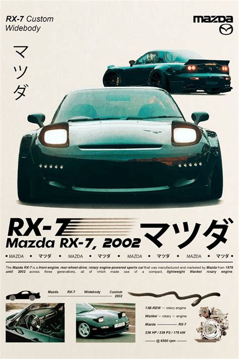 Mazda Rx 7 Poster In 2024 Graphic Poster Mazda Racing Posters