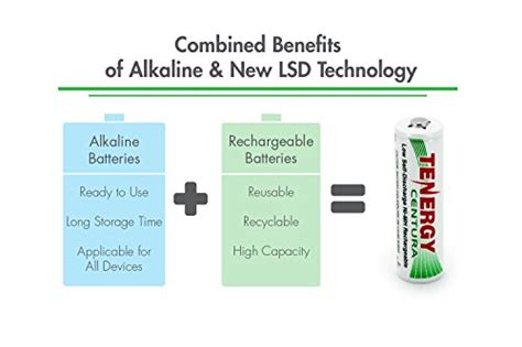 Купить Tenergy Centura AA AAA Low Self Discharge LSD NiMH