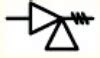 P Id Symbols Used In Developing Instrumentation Diagrams