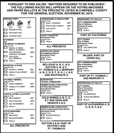 Vote Tuesday Here Are Sample Ballots For Boone Campbell Kenton