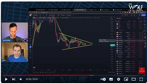 유명 암호화폐 분석가 Btc 반감기 전 50 하락 가능성 있다 블록스트리트