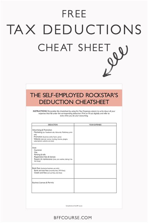 The Epic Cheatsheet To Deductions For The Self Employed Small