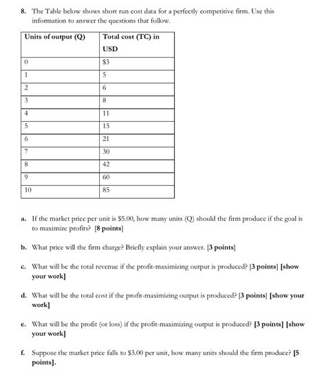 Solved 8 The Table Below Shows Short Run Cost Data For A