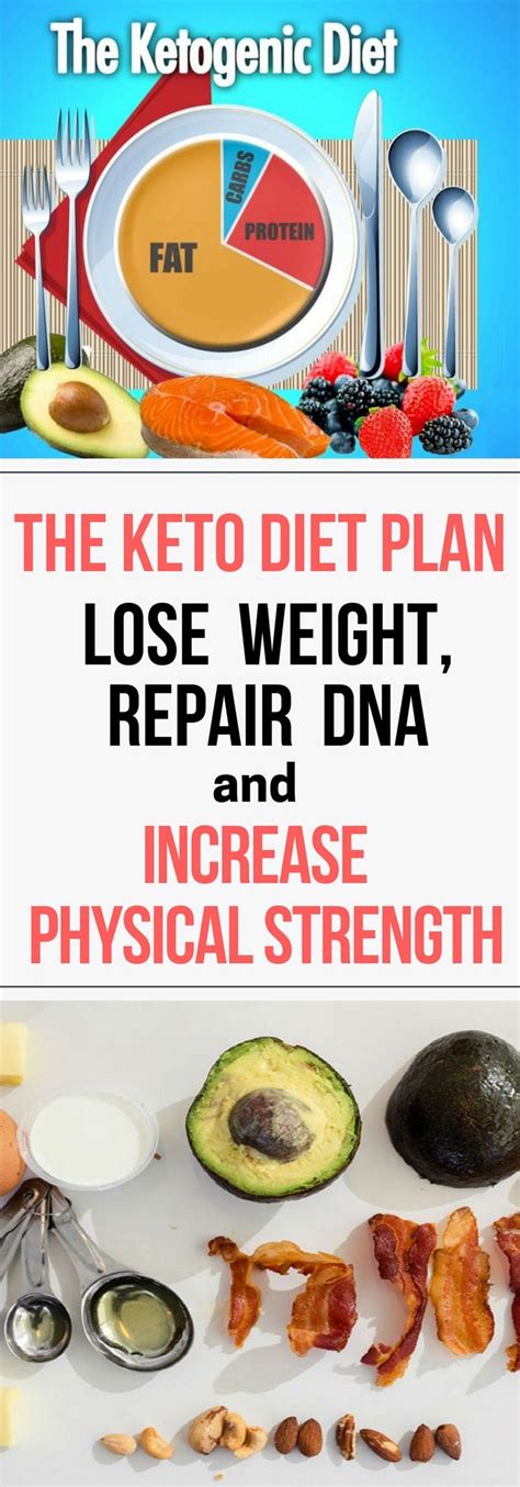 How To Lose Weight Fast 3 Simple Steps Based On Science Simple Keto