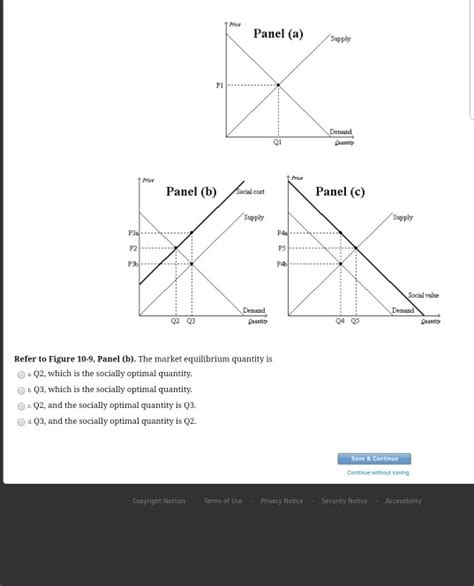 Solved Attempts Score Chapter Tf Section Problem Chegg