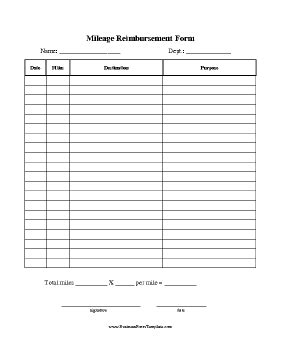 2023 Mileage Reimbursement Form Printable Forms Free Online