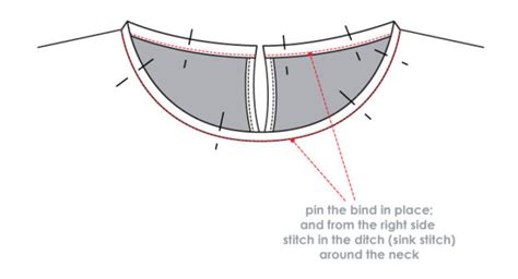 Binding Tutorial Sewing Tutorials Style Arc