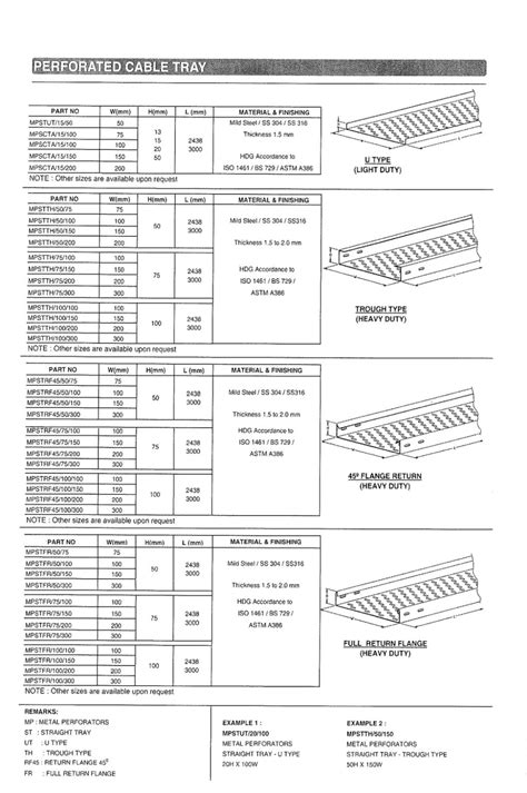 Cable Tray Installation Guide