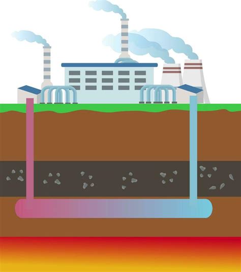 Geothermal Renewable Energy Source Vector Illustration Geothermal